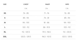 Orca Athlex Aero Race Trisuit Korte Mouw Zwart/zilver Heren -ORCA Verkoopwinkel 0 m swim tri wear maattabel 2 23