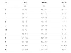 Orca Vitalis TRN Lange Mouw Wetsuit Heren -ORCA Verkoopwinkel 0 m wetsuits maattabel 2 001 2