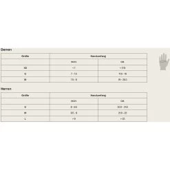 Orca Openwater Core Gloves Women - Black -ORCA Verkoopwinkel 1 neoprene gloves 1 1187968