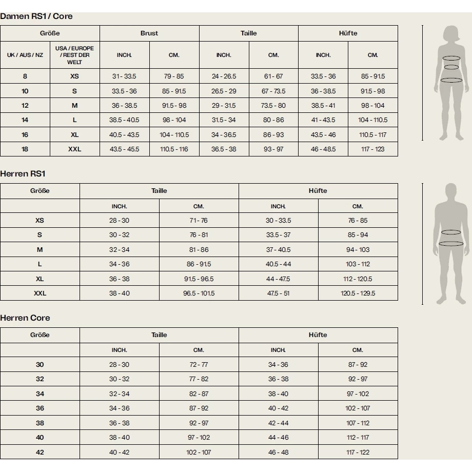 Orca RS1 Bikini Women - Marine Blue MS62 5 Orca RS1 Bikini Women - Marine Blue MS62 - Afbeelding 3