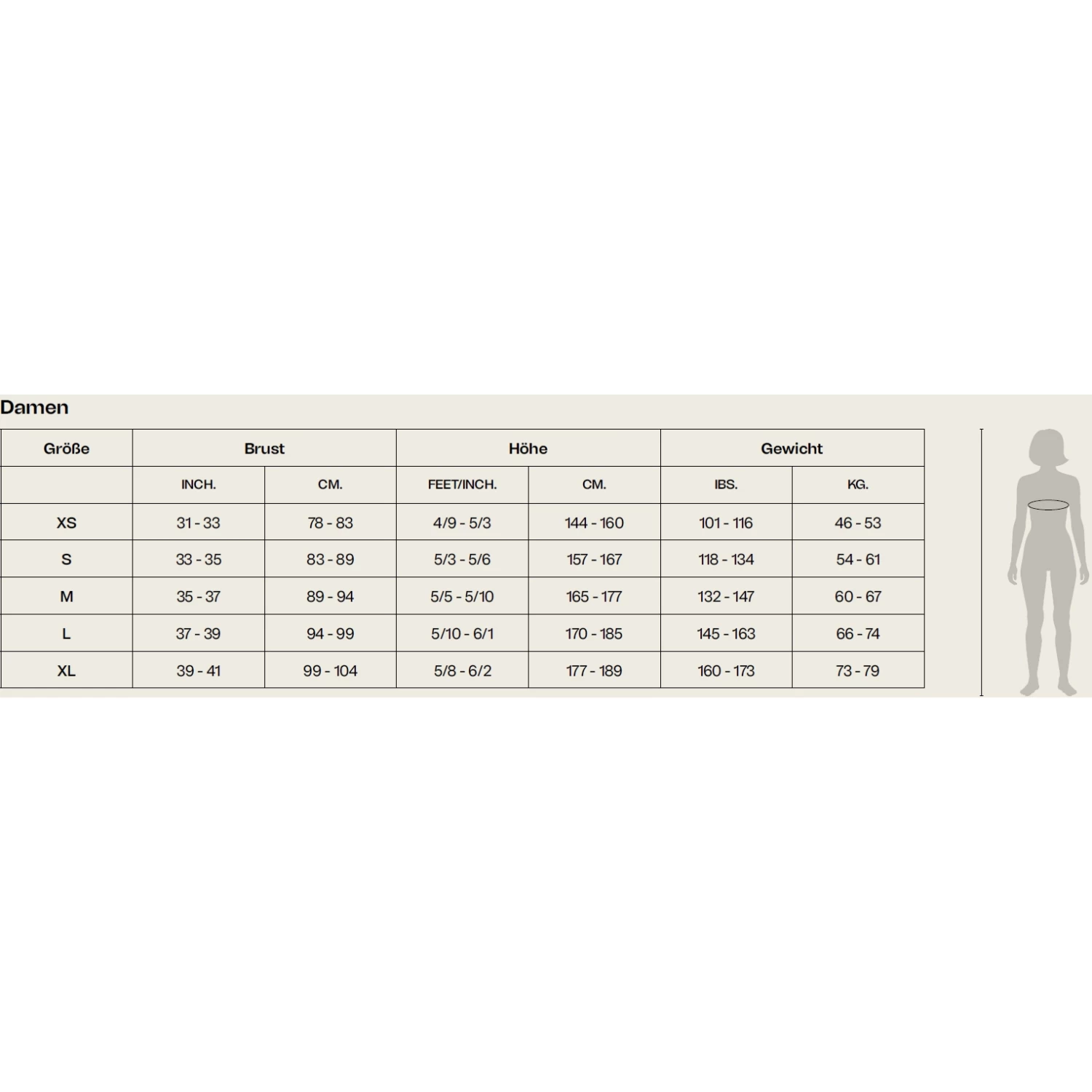 Orca Apex Float Wetsuit Dames - Red Buoyancy 9 Orca Apex Float Wetsuit Dames - Red Buoyancy - Afbeelding 7