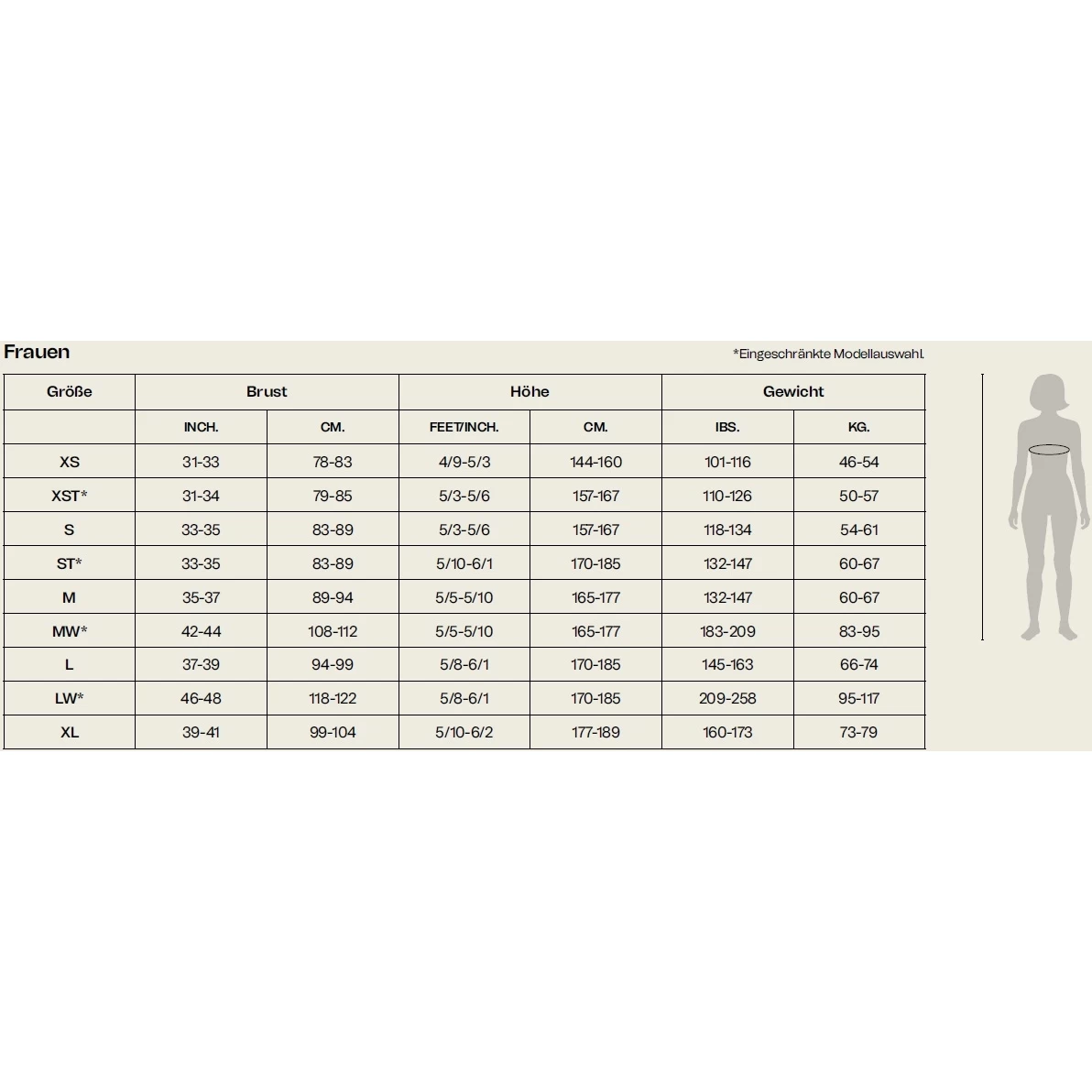 Orca Openwater Vitalis Wetsuit Swimskin Shorty Women - Zwart NN6W 10 Orca Openwater Vitalis Wetsuit Swimskin Shorty Women - Zwart NN6W - Afbeelding 8