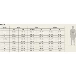 Orca Openwater Zeal Thermal Wetsuit - Zwart NN6T -ORCA Verkoopwinkel herren neoprenanzug einteilig 1424445 5