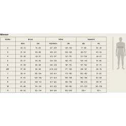 Orca Openwater Zeal 2 Pieces Neopreen Bovenstuk - Zwart NN22 17 Orca Openwater Zeal 2 Pieces Neopreen Bovenstuk - Zwart NN22 -ORCA Verkoopwinkel herren neoprenanzug zweiteilig oberteil 1424464