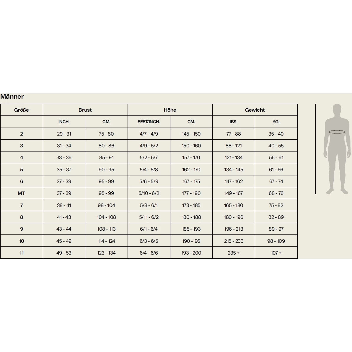 Orca Openwater Zeal 2 Pieces Neopreen Bovenstuk - Zwart NN22 10 Orca Openwater Zeal 2 Pieces Neopreen Bovenstuk - Zwart NN22 - Afbeelding 8