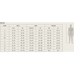 Orca Apex Float Wetsuit - Red Buoyancy -ORCA Verkoopwinkel mens wetsuits one piece 1 1185449 2