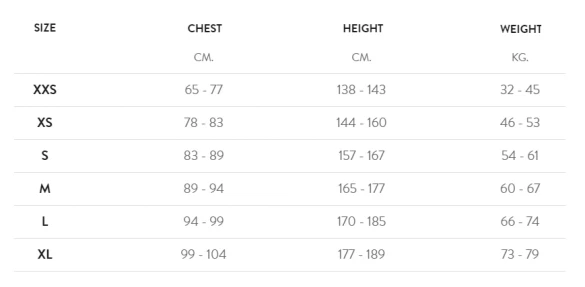 Orca Athlex Flex Lange Mouw Wetsuit Dames 6 Orca Athlex Flex Lange Mouw Wetsuit Dames - Afbeelding 4